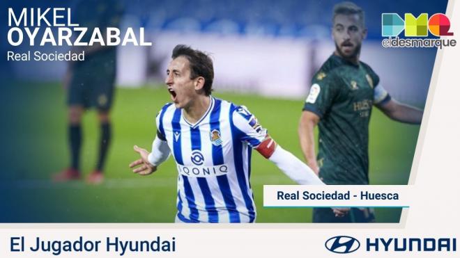 Mikel Oyarzabal, jugador Hyundai Genius de la jornada 7.