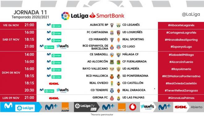 Horarios de la jornada 11 de LaLiga SmartBank (Foto: LaLiga).