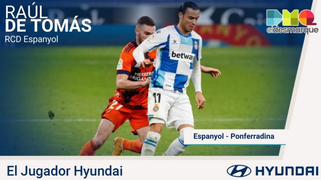 Raúl de Tomás, Jugador Hyundai.