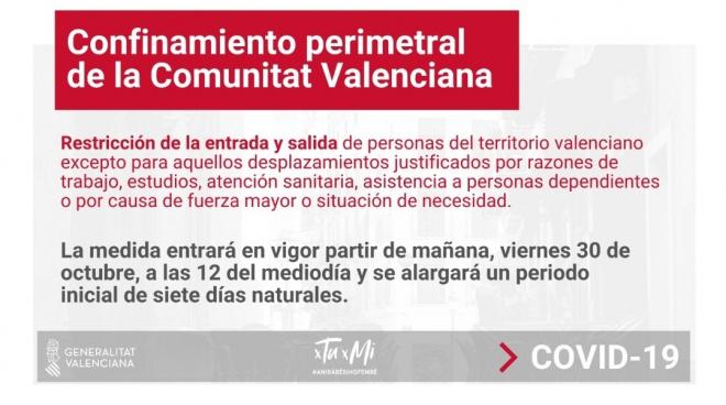 Confinamiento perimetral en la Comunidad Valenciana