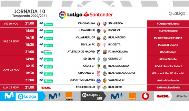 Así quedan los partidos de la jornada 10 en LaLiga Santander incluido el Levante - Elche.