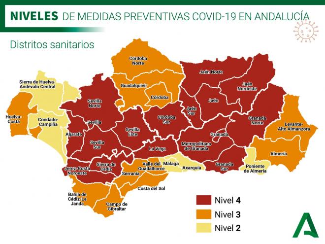 Medidas Preventivas Covid 19 en Andalucía