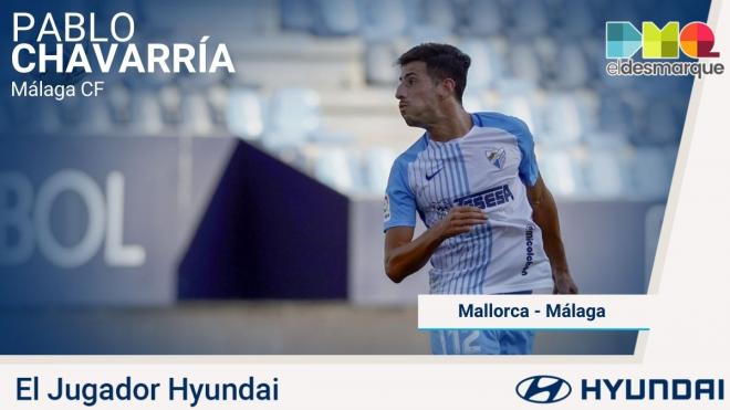 Chavarría, Jugador Hyundai del Mallorca-Málaga.