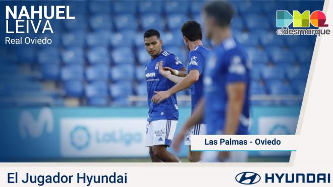 Nahuel, jugador Hyundai del Las Palmas-Real Oviedo.