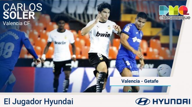 Carlos Soler, Jugador Hyundai del Valencia-Getafe.