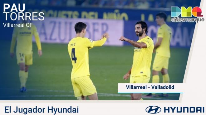 Pau Torres, Jugador Hyundai del Villarreal-Valladolid.