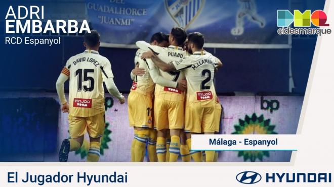 Adri Embarba, Jugador Hyundai del Málaga-Espanyol.