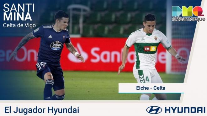 Santi Mina, jugador Hyundai del Elche-Celta.