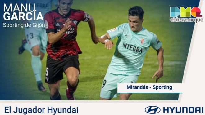 Manu García, Jugador Hyundai del Mirandés-Sporting