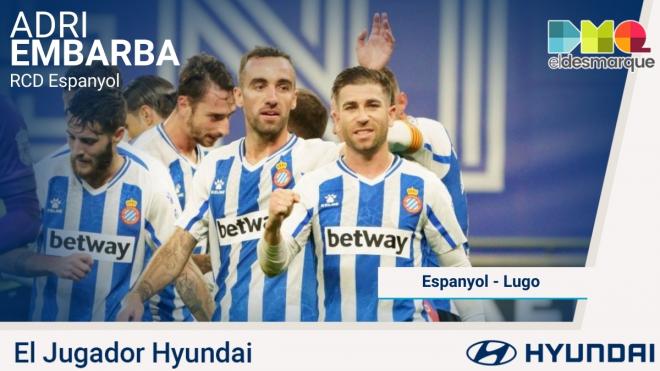 Embarba, Jugador Hyundai del Espanyol-Lugo.