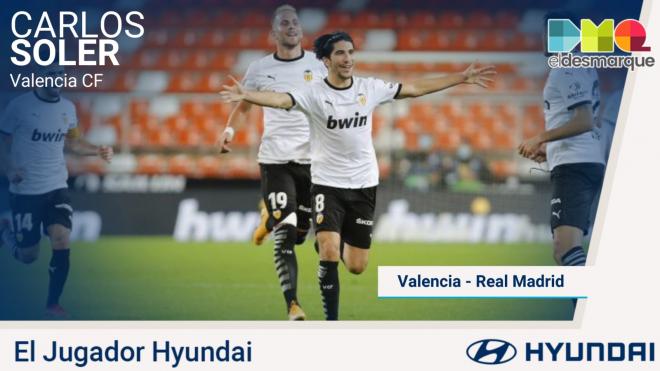 Carlos Soler, Jugador Hyundai del Valencia-Real Madrid (Foto: LaLiga).