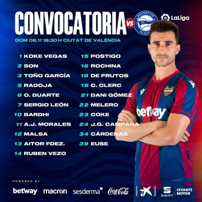 Convocatoria del Levante