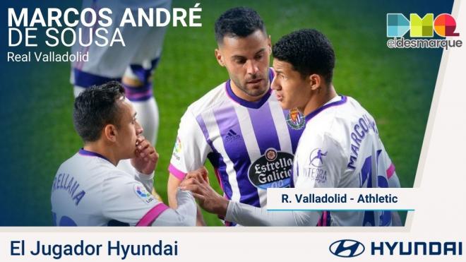 Marcos André, jugador Hyundai del Real Valladolid-Athletic.