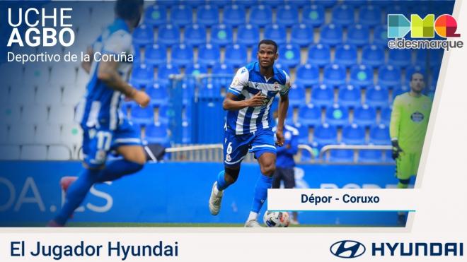 Uche Agbo, Jugador Hyundai del Dépor-Coruxo.