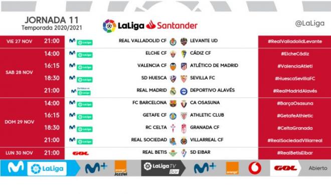 Horarios de la jornada 11 de LaLiga Santander.