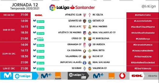 Los horarios de la jornada 12 en LaLiga Santander (Foto: LaLiga).