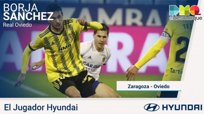 Borja Sánchez, Jugador Hyundai del Real Zaragoza-Real Oviedo.