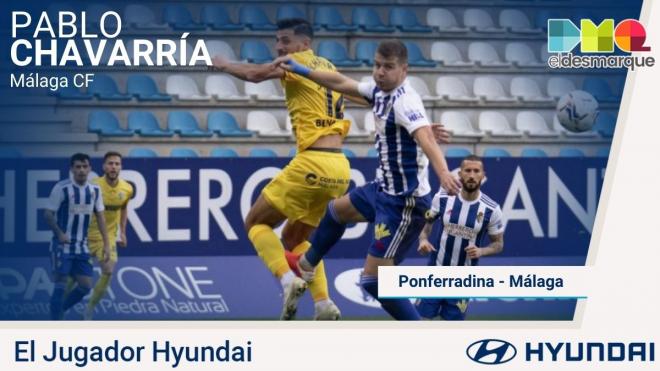Chavarría, el jugador Hyundai del Ponferradina-Málaga.