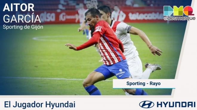 Aitor García, el jugador Hyundai del Sporting-Rayo.