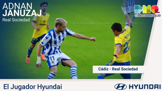 Januzaj, el jugador Hyundai del Cádiz-Real Sociedad.