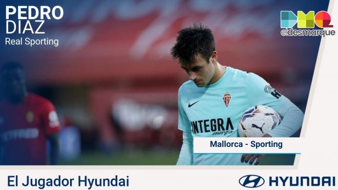 Pedro Díaz, jugador Hyundai del Mallorca-Sporting.