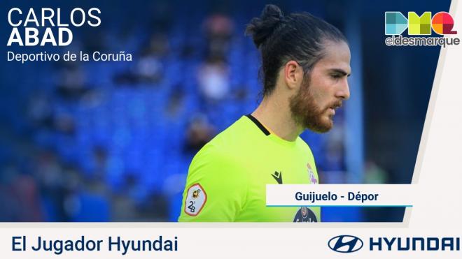 Carlos Abad, Jugador Hyundai del Guijuelo-Dépor.