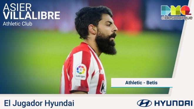Asier Villalibre, jugador Hyundai del Athletic-Betis.