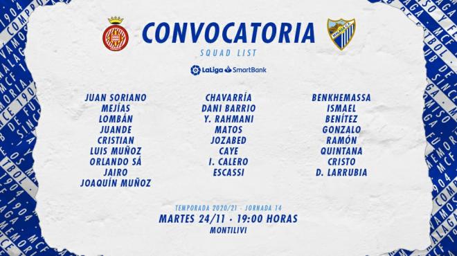 Los 25 convocados por Pellicer para el Girona-Málaga (Foto: Málaga CF).