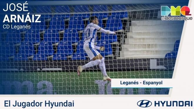 Arnáiz, Jugador Hyundai del Leganés-Espanyol.