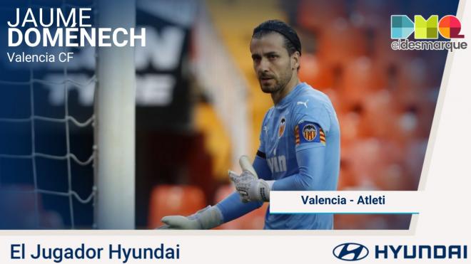 Jaume Doménech, Jugador Hyundai del Valencia-Atlético de Madrid.