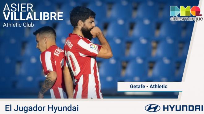 Asier Villalibre, Jugador Hyundai del Getafe-Athletic.