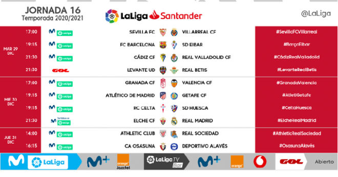 Horarios de la jornada 16 en LaLiga Santander con un Granada - Valencia 