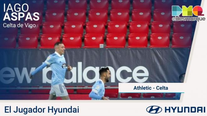 Iago Aspas, Jugador Hyundai del Athletic-Celta.