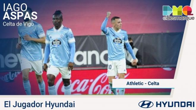 Iago Aspas, Jugador Hyundai del Athletic-Celta.