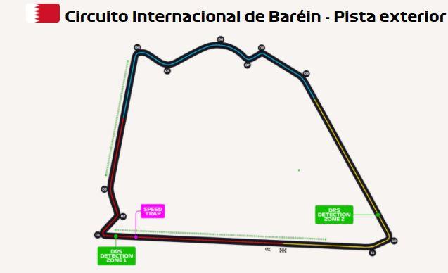 Detalle del recorrido del circuito exterior de Barein.