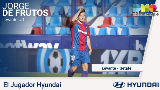 Jorge de Frutos, el jugador Hyundai del Levante-Getafe.