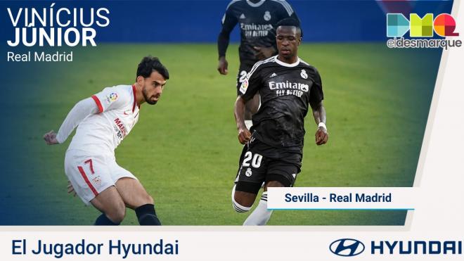 Vinícius, Jugador Hyundai.