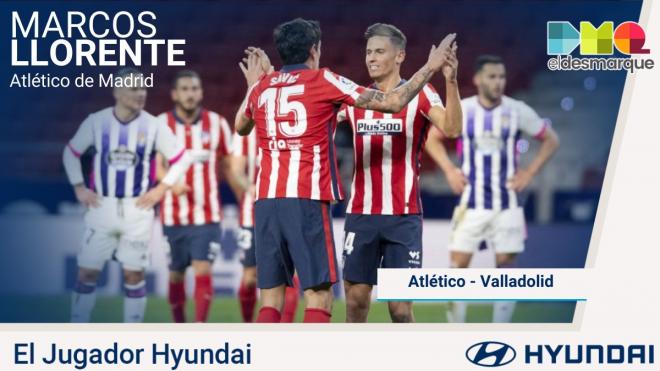 Marcos Llorente, Jugador Hyundai del Atlético-Valladolid.