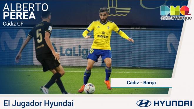 Alberto Perea, Jugador Hyundai del Cádiz-Barça