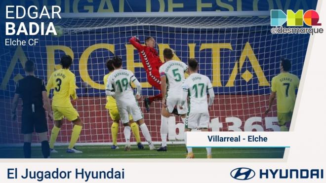 Édgar Badía, Jugador Hyundai del Villarreal-Elche.