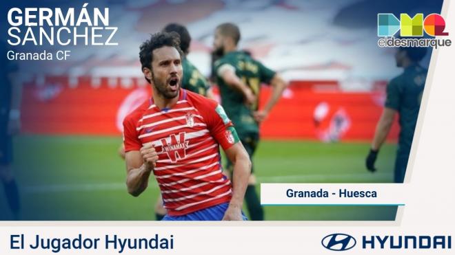 Germán Sánchez, Jugador Hyundai del Granada-Huesca.