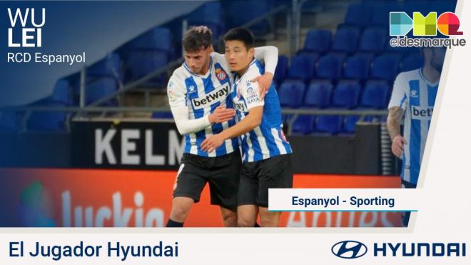 Wu Lei, Jugador Hyundai.