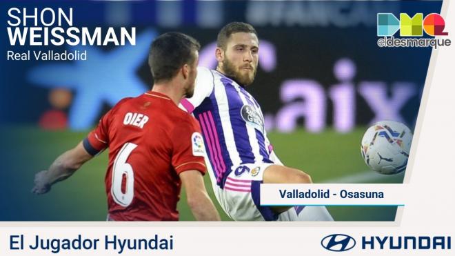 Shon Weissman, Jugador Hyundai del Real Valladolid-Osasuna.