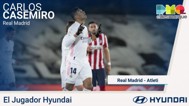 Casemiro, Jugador Hyundai del Real Madrid-Atlético.