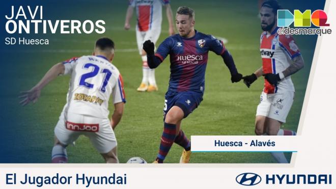 Ontiveros, Jugador Hyundai.