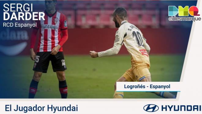 Darder, jugador Hyundai del Logroñés-Espanyol.