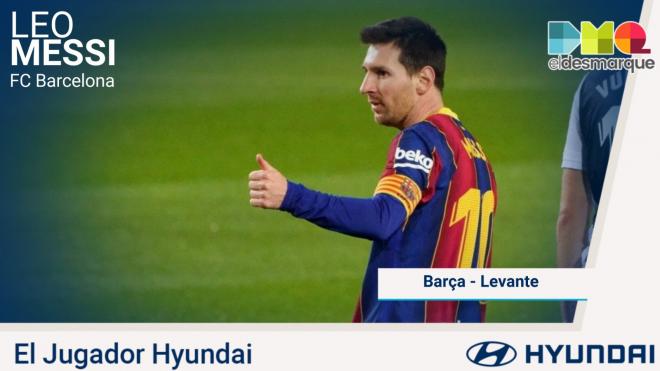 Leo Messi, jugador Hyundai del Barcelona-Levante.