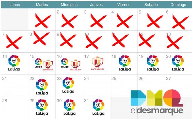 El calendario de los equipos de LaLiga Santander hasta final de año.