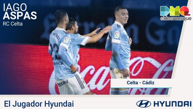 Iago Aspas, Jugador Hyundai del Celta-Cádiz.