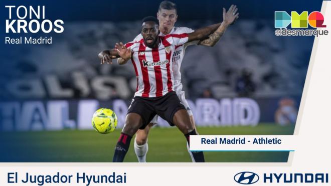 Toni Kroos, Jugador Hyundai del Real Madrid-Athletic.